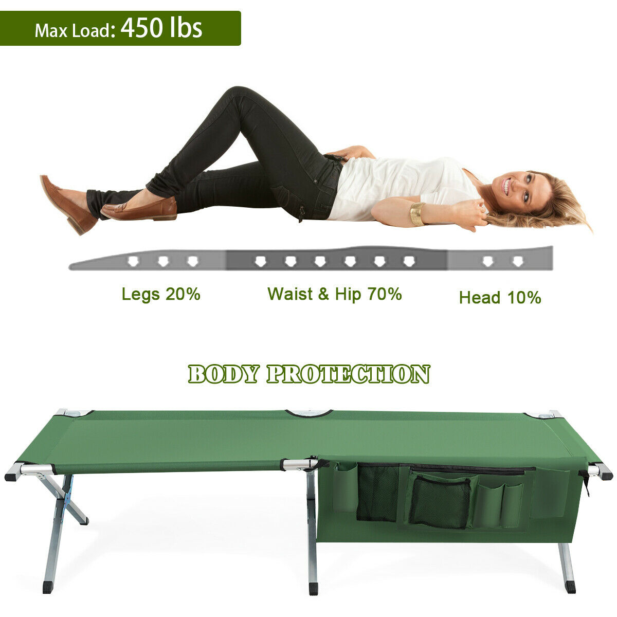 gymax tent cot