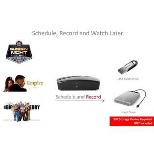 Dcbant Exuby Digital Converter Box For Tv Antenna Rca Cable For Watching And Recording Full Hd Digital Channels No Subscriptions
