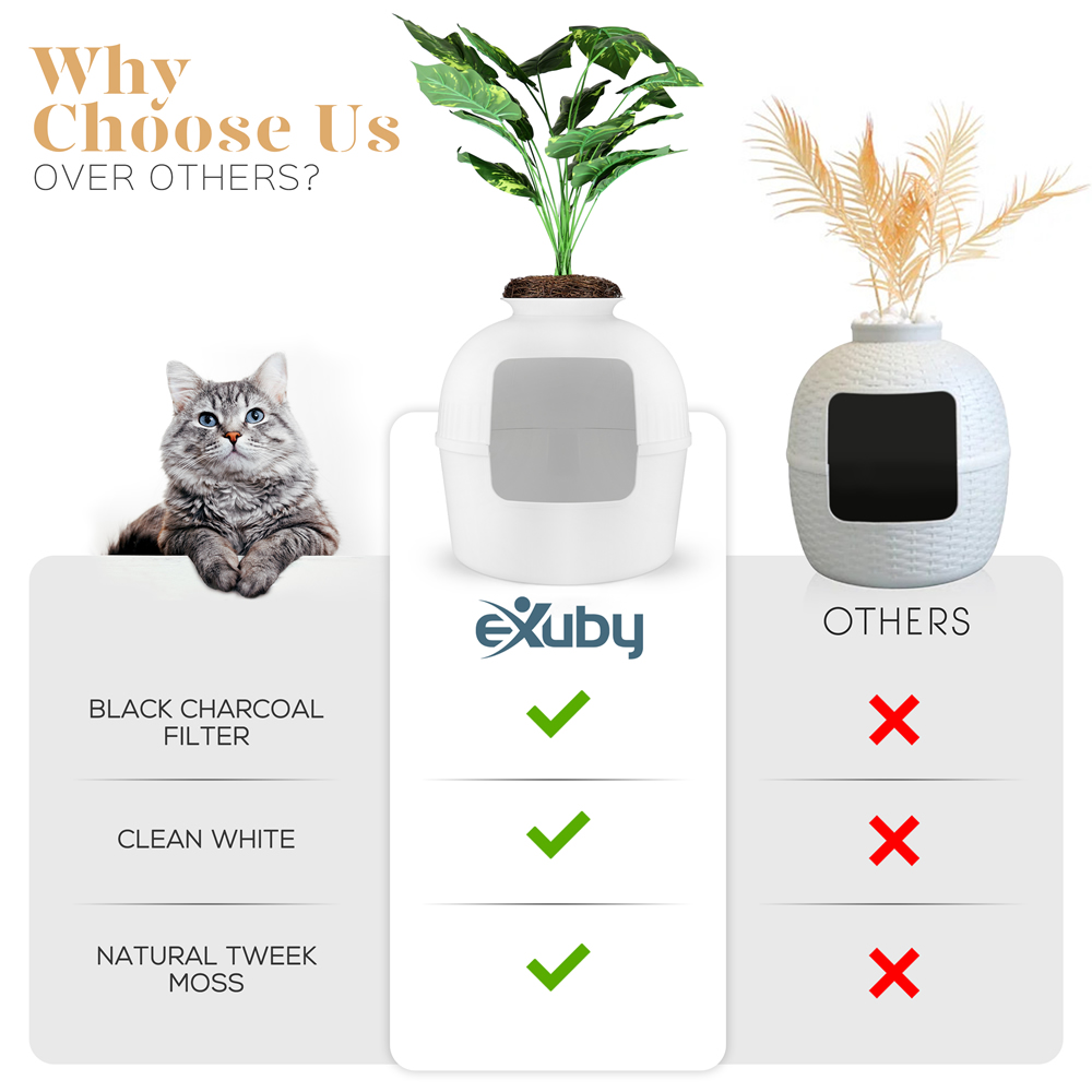 eXuby 2x Hidden Litter Box for Cats - The Only White Planter Furniture Litter Box on the Market - Includes Charcoal Filter