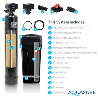 aquasure harmony series water softener with fine mesh