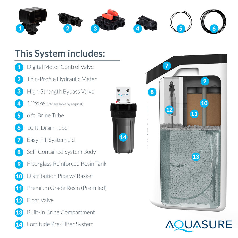 Aquasure Harmony Lite All-In-One Water Softener w/Triple Purpose Pre-Filter, 34,000 Grain, Low Maintenance, Water Saving Tech