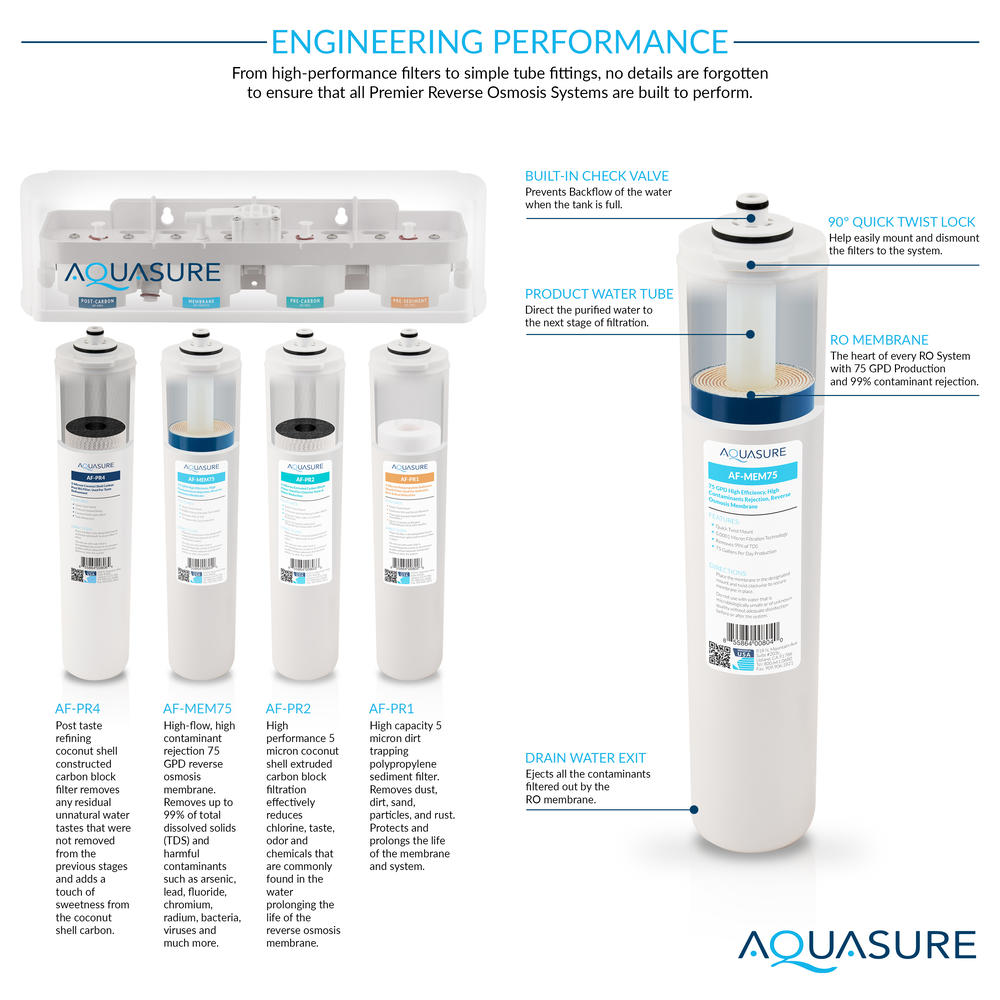 Aquasure Premier PRO Reverse Osmosis Drinking Water Filtration System - 100 GPD w/ LED Indicating Chrome Finished Faucet