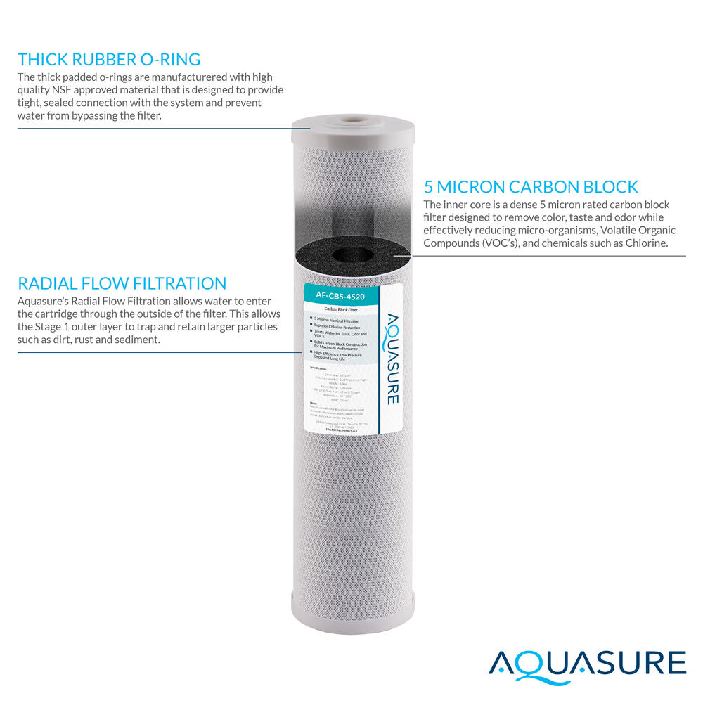 Aquasure Fortitude V Series | 20" High Flow 5 Micron Carbon Block Filter