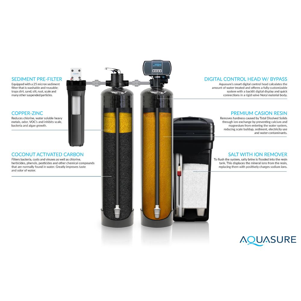 Aquasure Signature Elite Whole House Water Treatment System with 48,000 Grain Water Softener