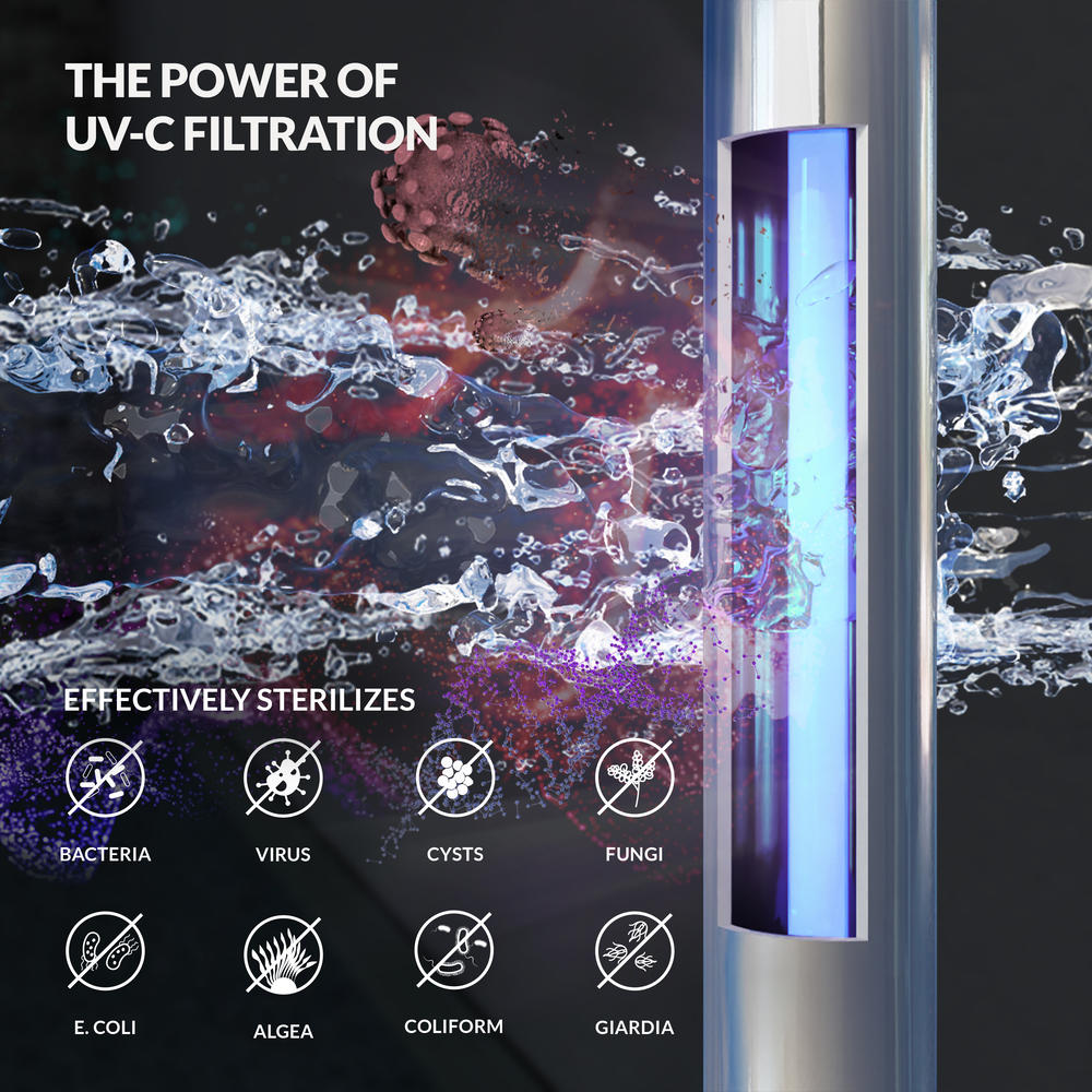 Aquasure Quantum Series 12 GPM Ultraviolet UV Light Water Filter System for Whole House Water Sterilization Disinfection