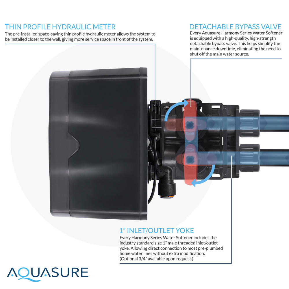 Aquasure Harmony Series 64,000 Grains Water Softener plus Iron Removal w/Aquatrol Digital Head and Premium Grade Fine Mesh Resin