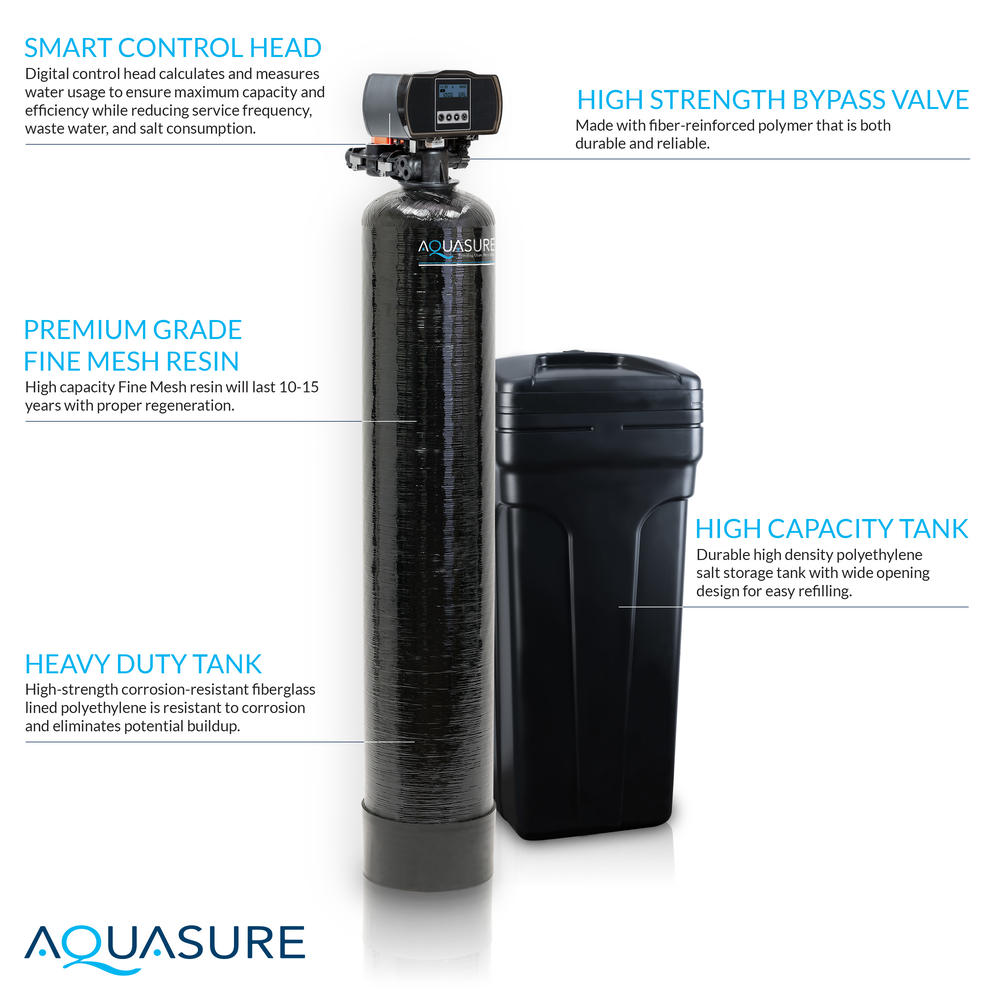 Aquasure Whole House Fine Mesh Resin Water Softener, 75 GPD RO System & Triple Purpose Pre-Filter (48,000 Grains)