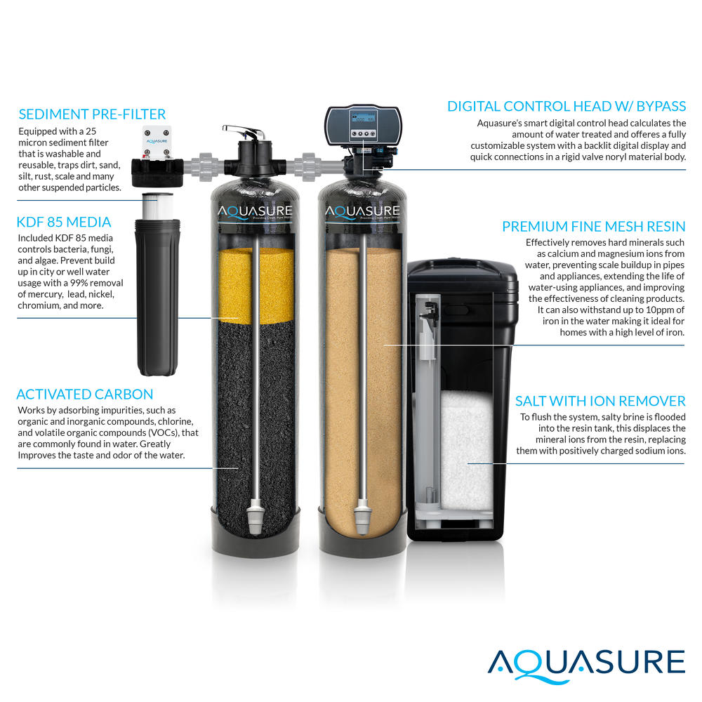Aquasure Signature Elite Whole House Water Treatment System with 32,000 Grain Water Softener