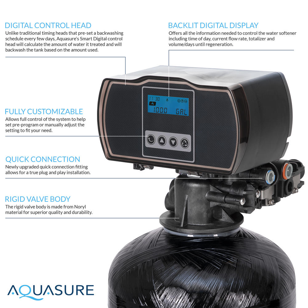 Aquasure 32,000 Grains Water Softener with 8 GPM UV Sterilizer System and Triple Purpose Carbon Pre-Filter, for 1-3 bathrooms