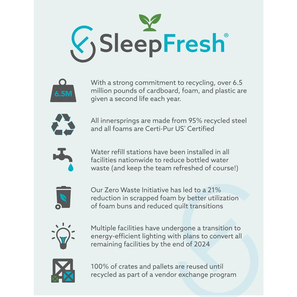 Sleep Fresh SleepFresh 12 Inch Clean and Cool Medium Hybrid Mattress