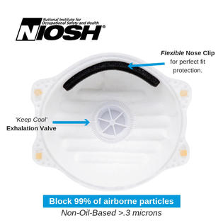n99 mask box n99 mask box