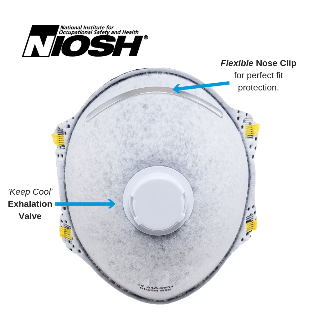 n95 mask 1805 n95 mask 1805