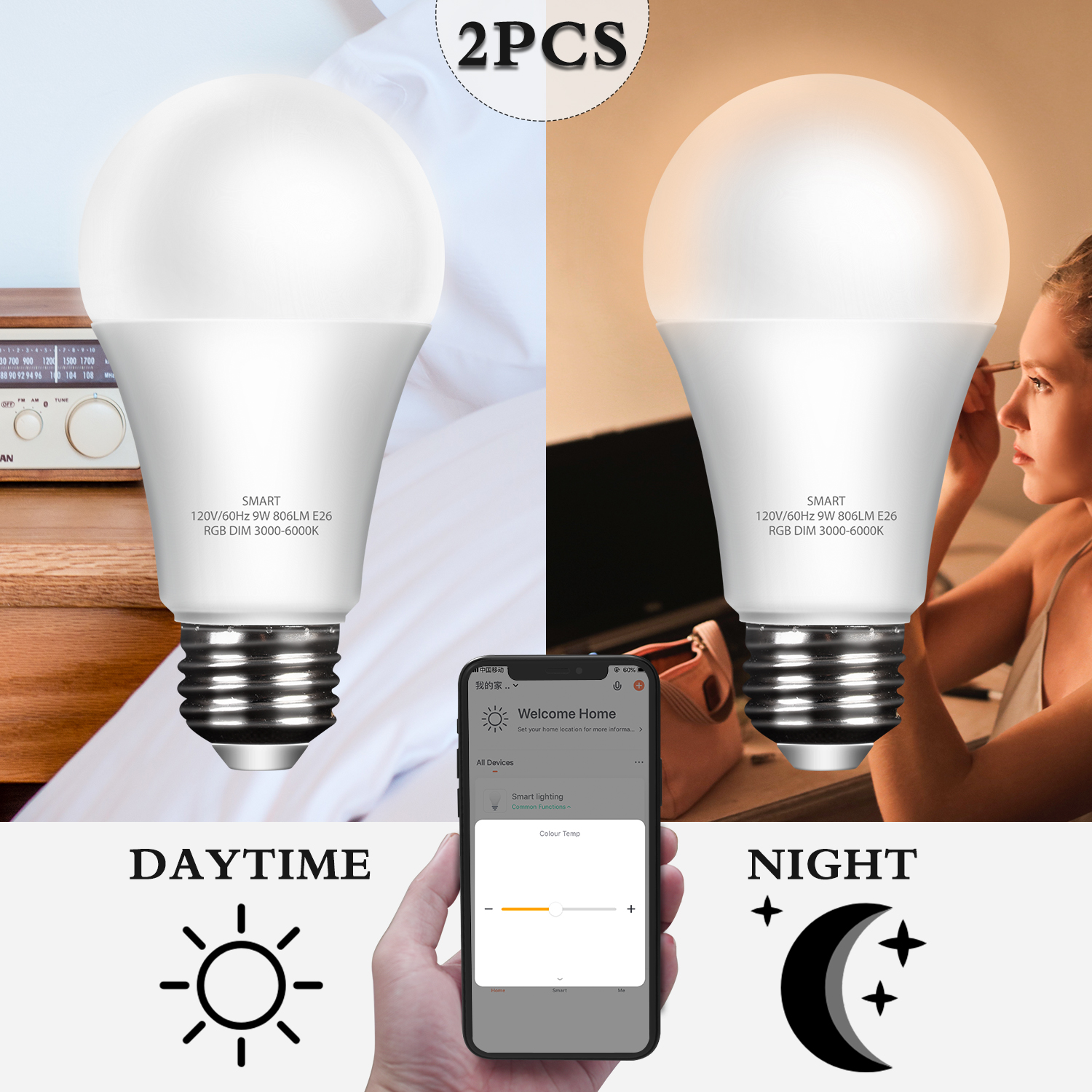google led light bulbs