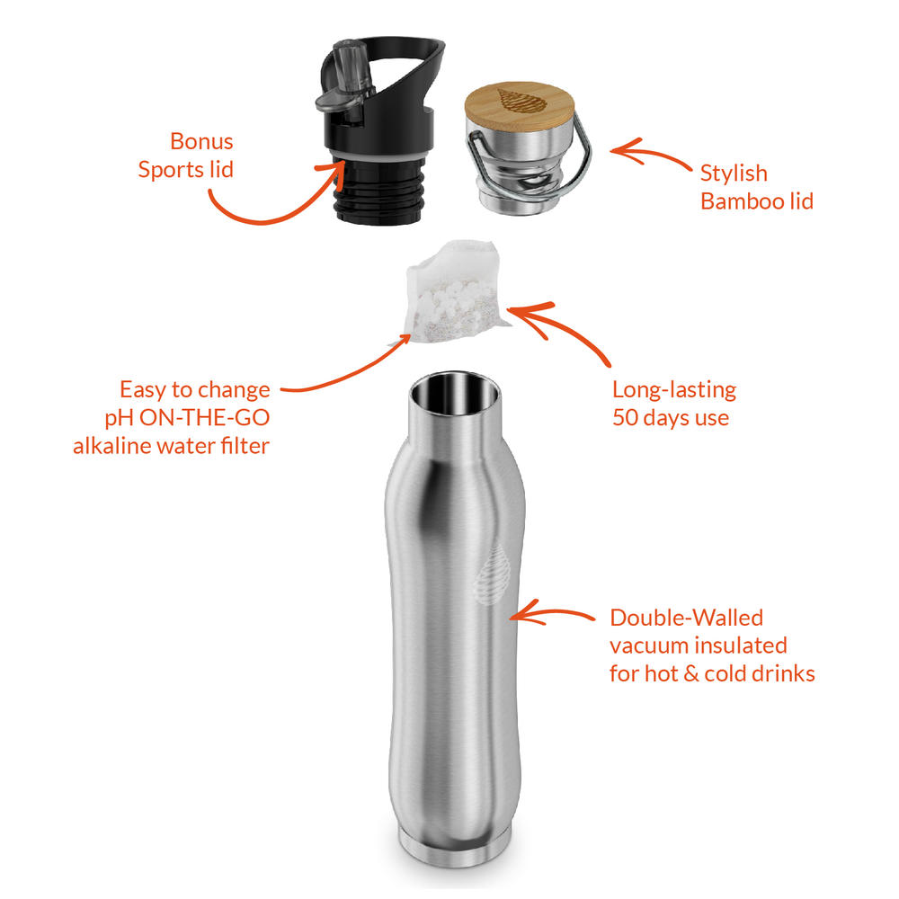 Invigorated Water pH ACTIVE Insulated Water Bottle - Filtered Alkaline Water Bottle - Stainless Steel Water Bottle