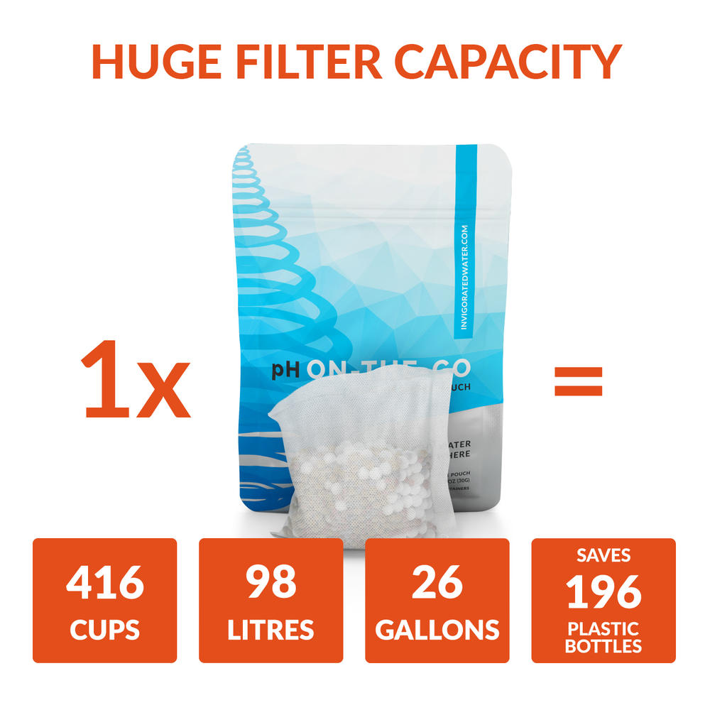 Invigorated Water pH HYDRATE Glass Alkaline Water Filter Bottle - Portable Alkaline Water Filter Ionizer - Filtered Water Bottle
