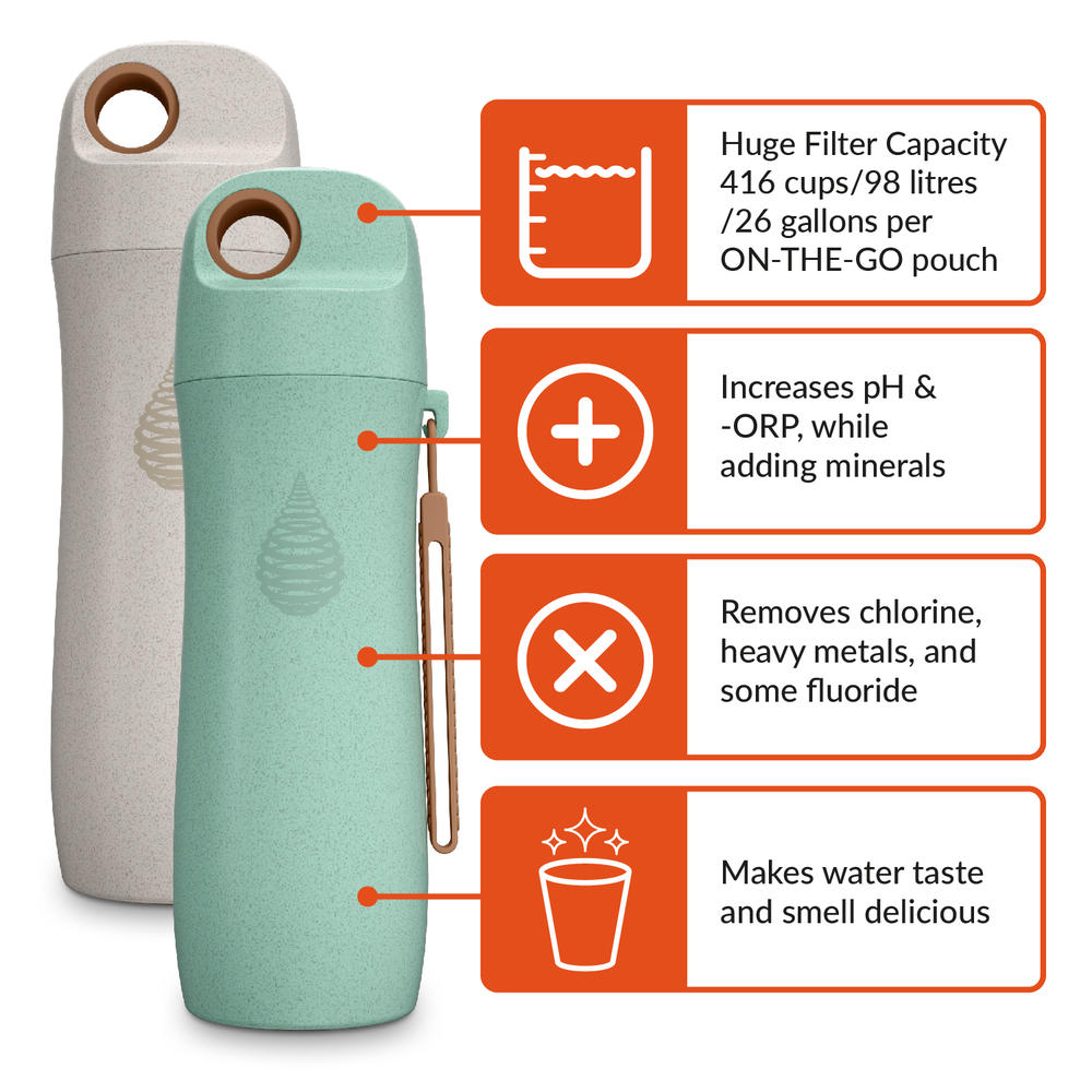 Invigorated Water pH CONSCIOUS Filtered Water Bottle - Alkaline Water Filter Ionizer - Filtering Purifier Bottle - Made From Wheat Straw- Increase