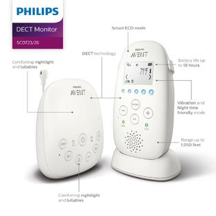 Philips Avent Dect Audio Baby Monitor SCD720/86