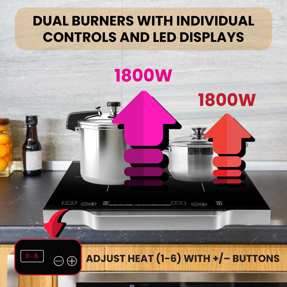 Equator Advanced Appliances Portable Dual Burner Induction Cooktop with Handle