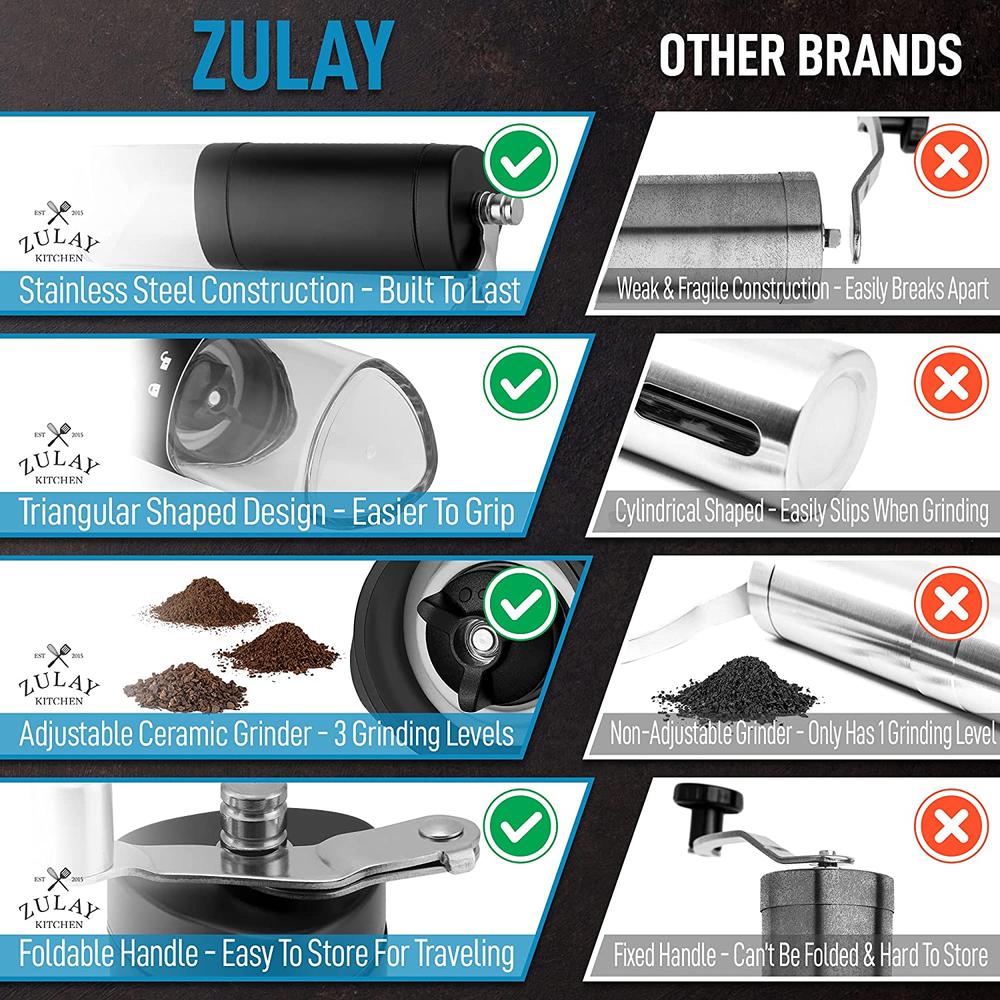 Zulay Kitchen Manual Coffee Grinder With Foldable Handle - Triangular Coffee Grinder Manual With Adjustable Coarse Settings