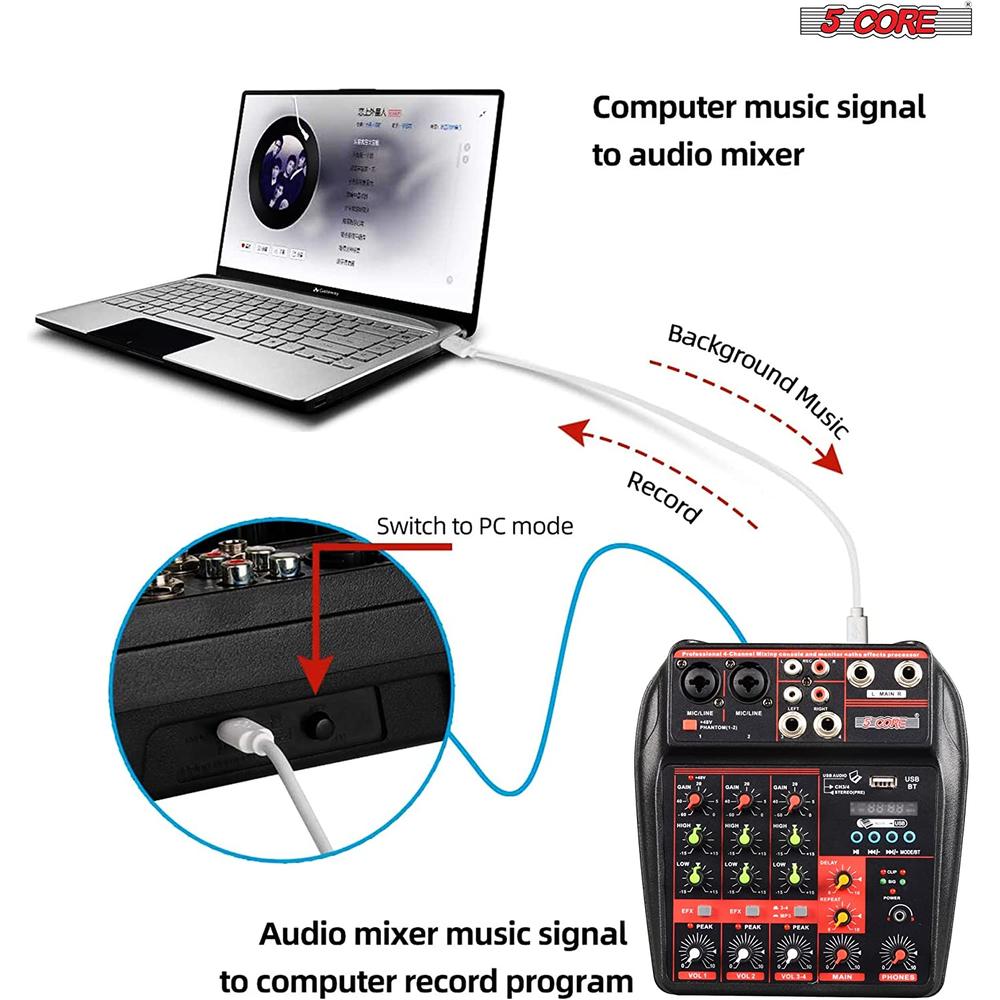 5 Core Audio Mixer Dj Mixer 4 Channel Sound Board w Built-in Effects & Usb Interface Bluetooth Karaoke Podcast Music Mixer -MX 4CH