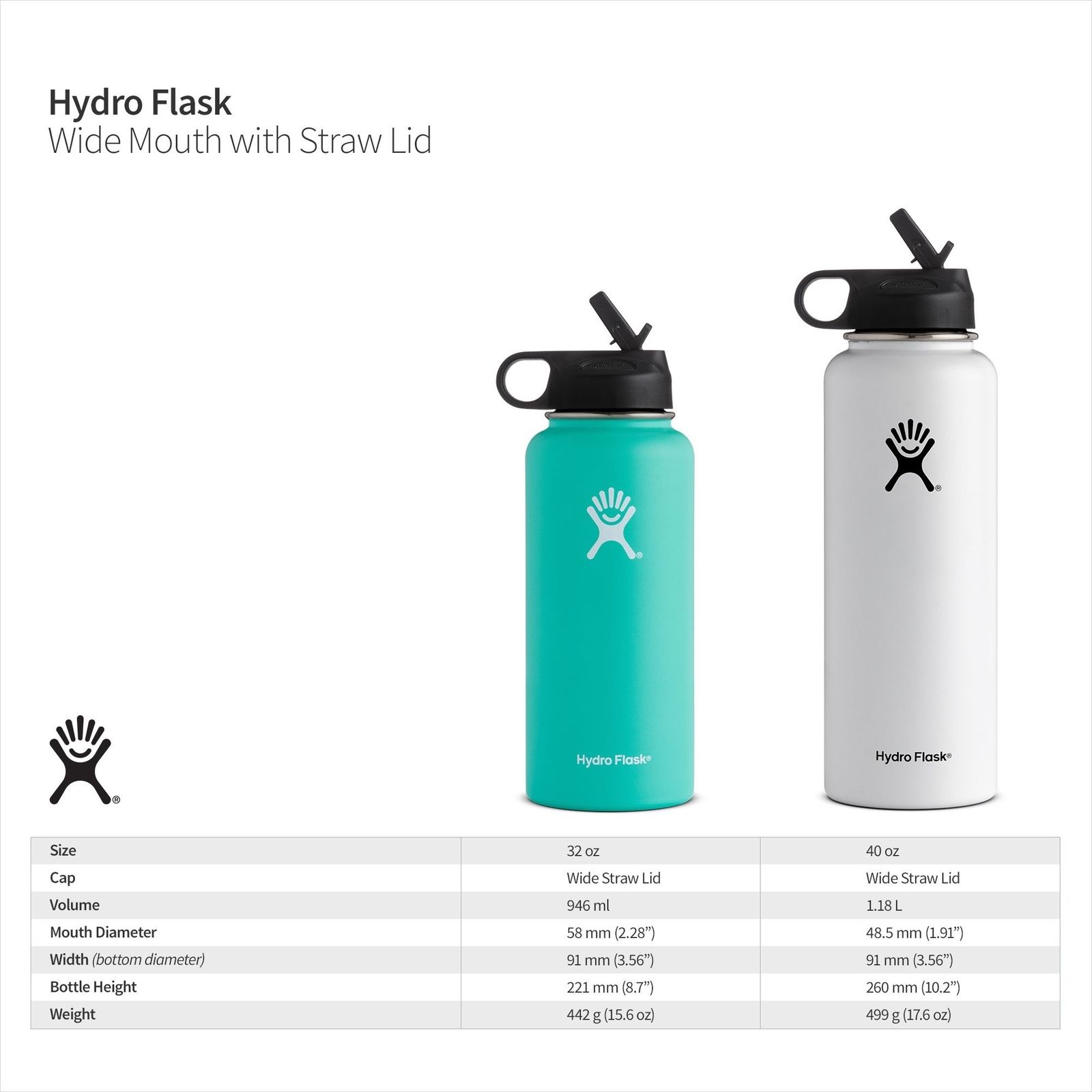 how tall is a 40 oz hydro flask