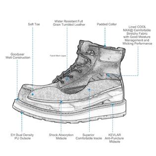 HANDMEN 6 inch Work Boots for Mens Water Resistant Composite Toe Men boots  CK313
