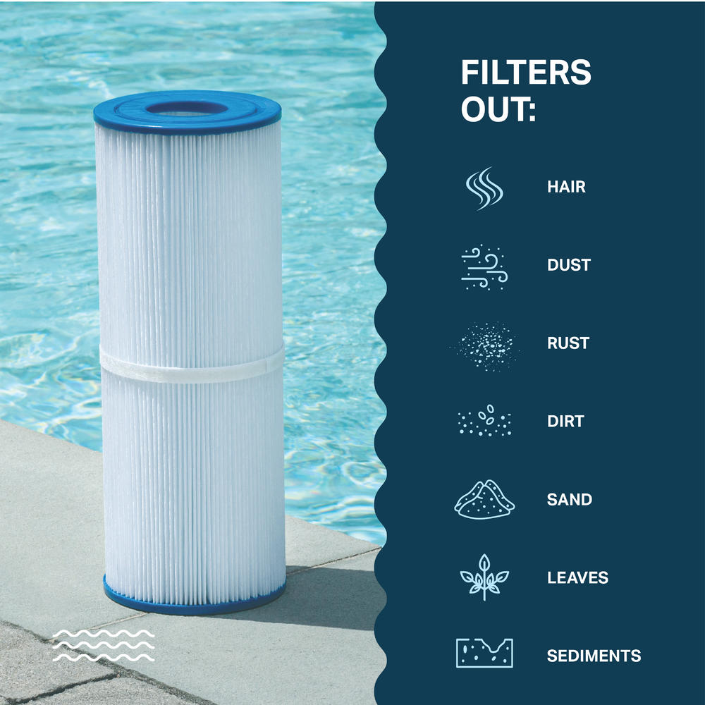 Mist Replacement Pool Filter for Pleatco PRB25-IN, Unicel C-4625, Filbur FC-2375, 2 Pack