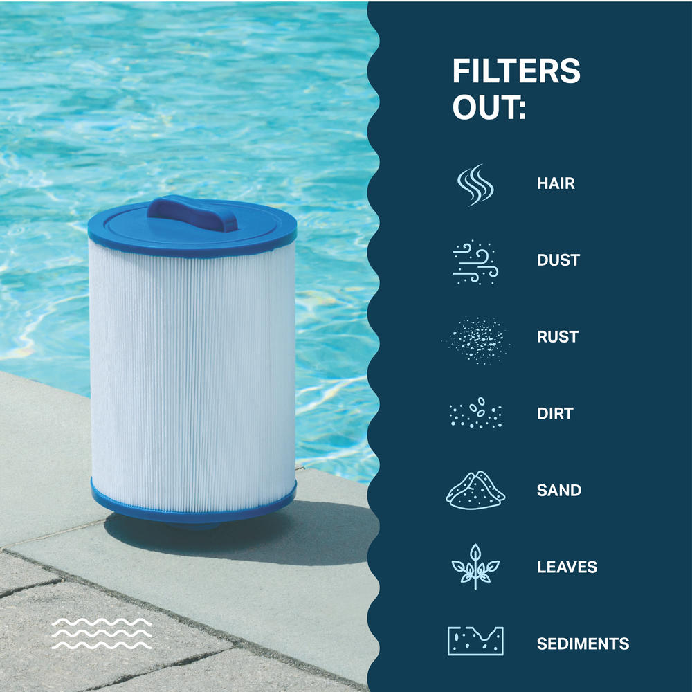 Mist Replacement Pool Filter for Pleatco PWW50P3, Unicel 6CH-940, Filbur FC-0359 2 Pack