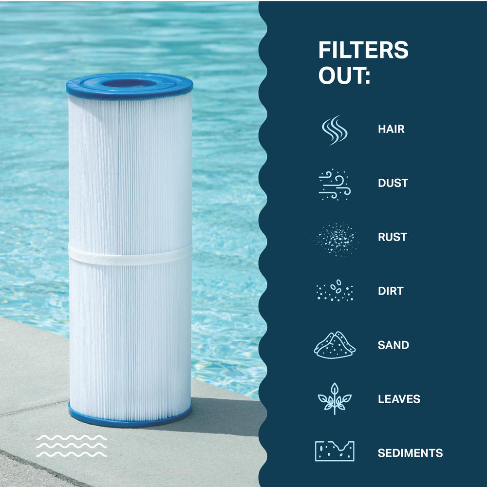 Mist Replacement Pool Filter for Pleatco PRB50-IN, Unicel C-4950, Filbur FC-2390, 1 Pack