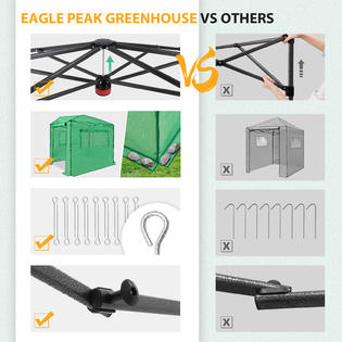 Eagle Peak 8' X 6' Portable Walk-in Greenhouse – Instant Pop-Up, Steel Frame, PE Cover, UV & Waterproof