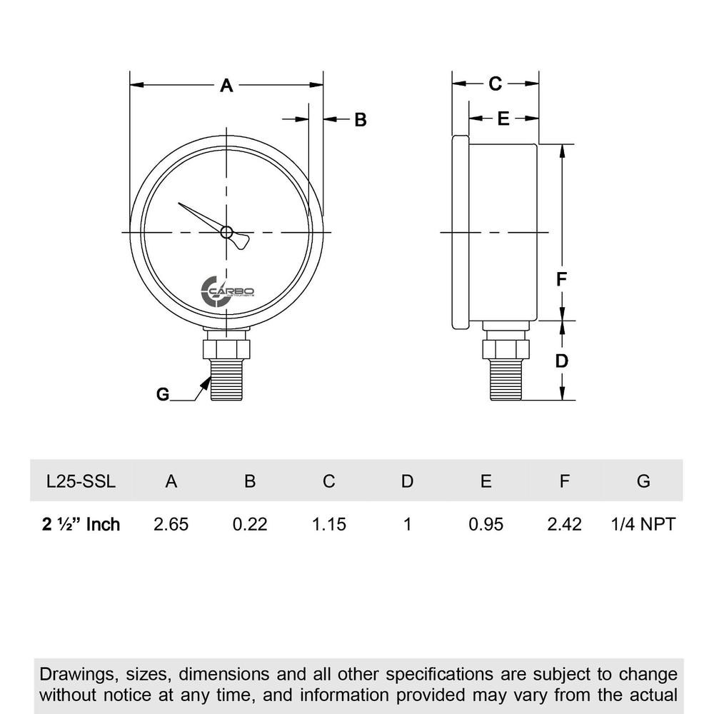 CARBO Instruments SS Pressure Gauge Dual Display 0-200 psi/kPa 2 1-2" Liquid Filled Water Air Oil Gas Gauge Low Conn 1/4"NPT