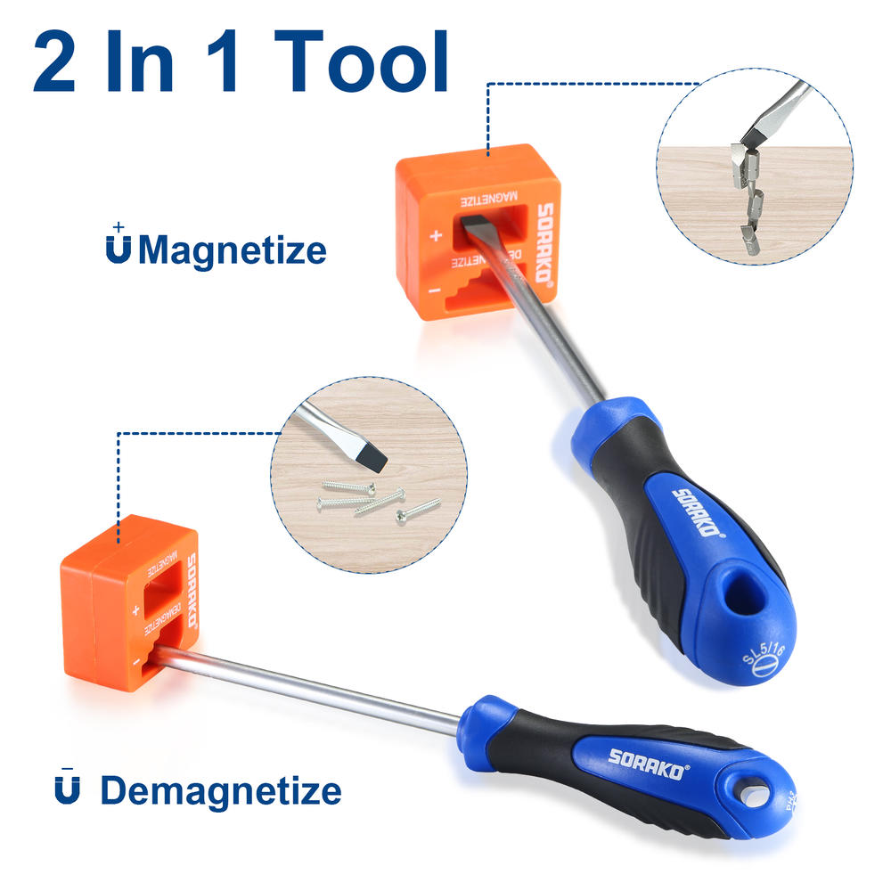 SORAKO 44-Piece Screwdriver Set, Magnetic Screwdriver Kit with Plastic Racking, for Home Repair, DIY Craft, Men Tools Gift