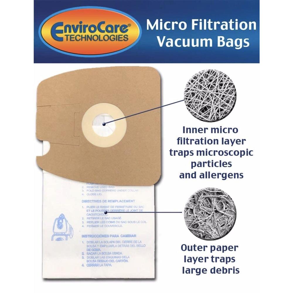 Envirocare Compatible with Eureka MM Mighty Mite Canister Vacuum Bags 3670 3680 60295 60297