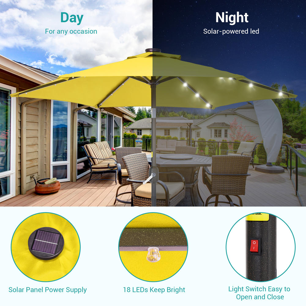 Sonerlic 7.5ft LED Patio Outdoor Shade Table Umbrella with Steel Frame for Yard,Garden,Park,Poolside and Deck,Yellow