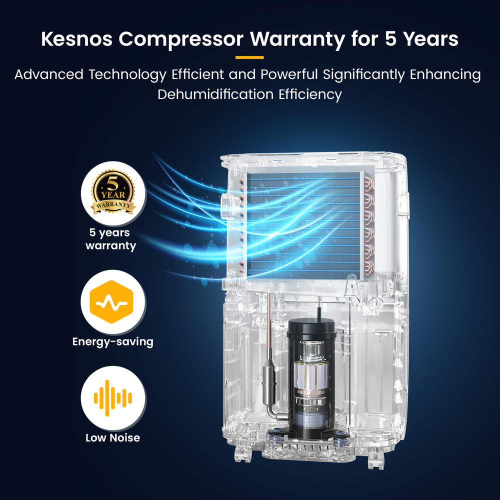 Kesnos 80 Pint Energy Star Dehumidifiers for Home, 5000 Sq.Ft Dehumidifier for Basement