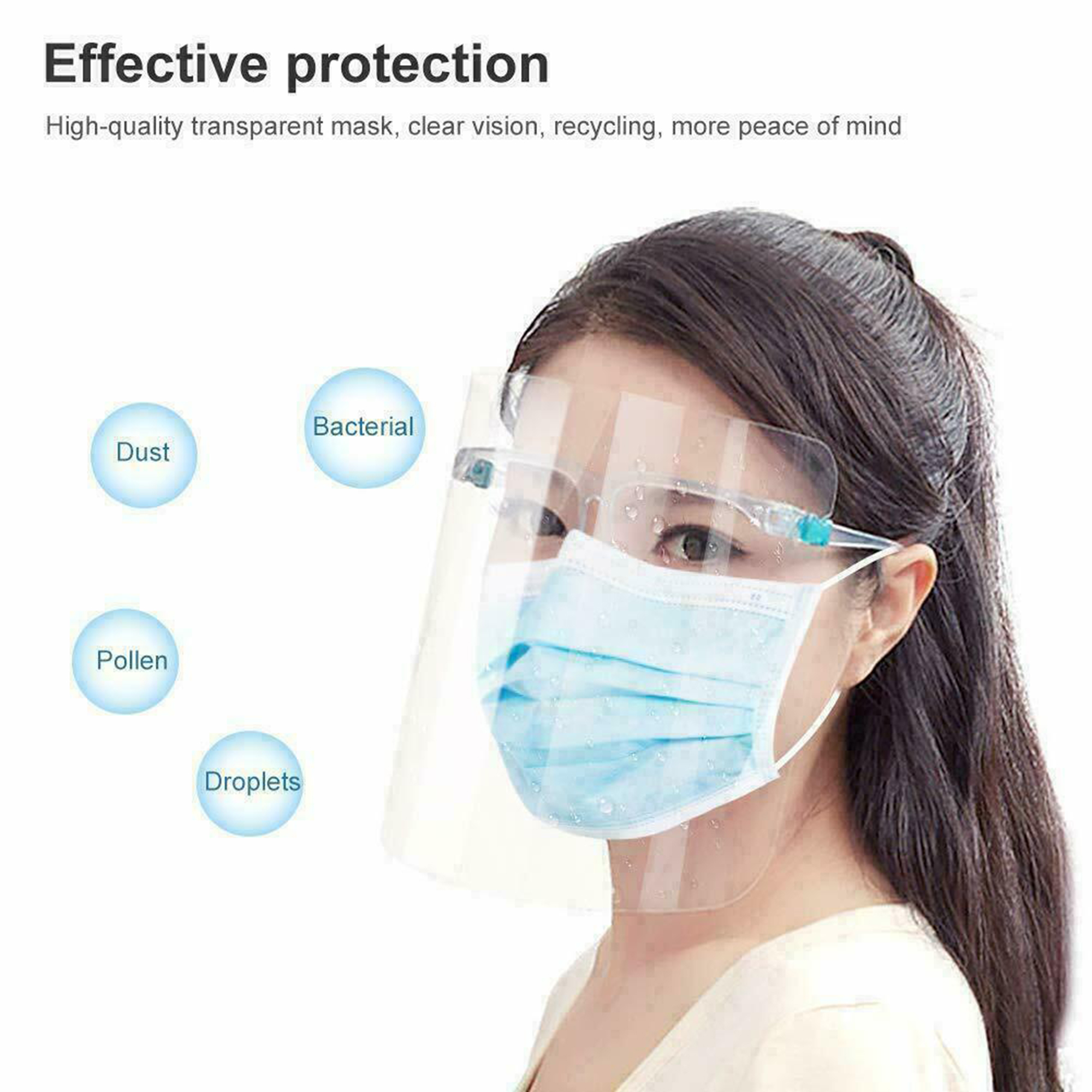 Safety Face Shield Protection Cover Guard Reusable Transparent Anti-Fog in USA