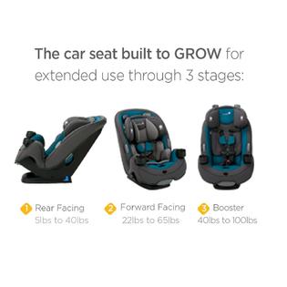 Convertible Car Seat Vitamint, Safety 1st Grow And Go 3 In 1 Convertible Car Seat Rating