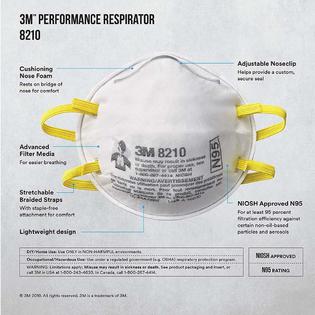 n95 mask 8210 n95 mask 8210