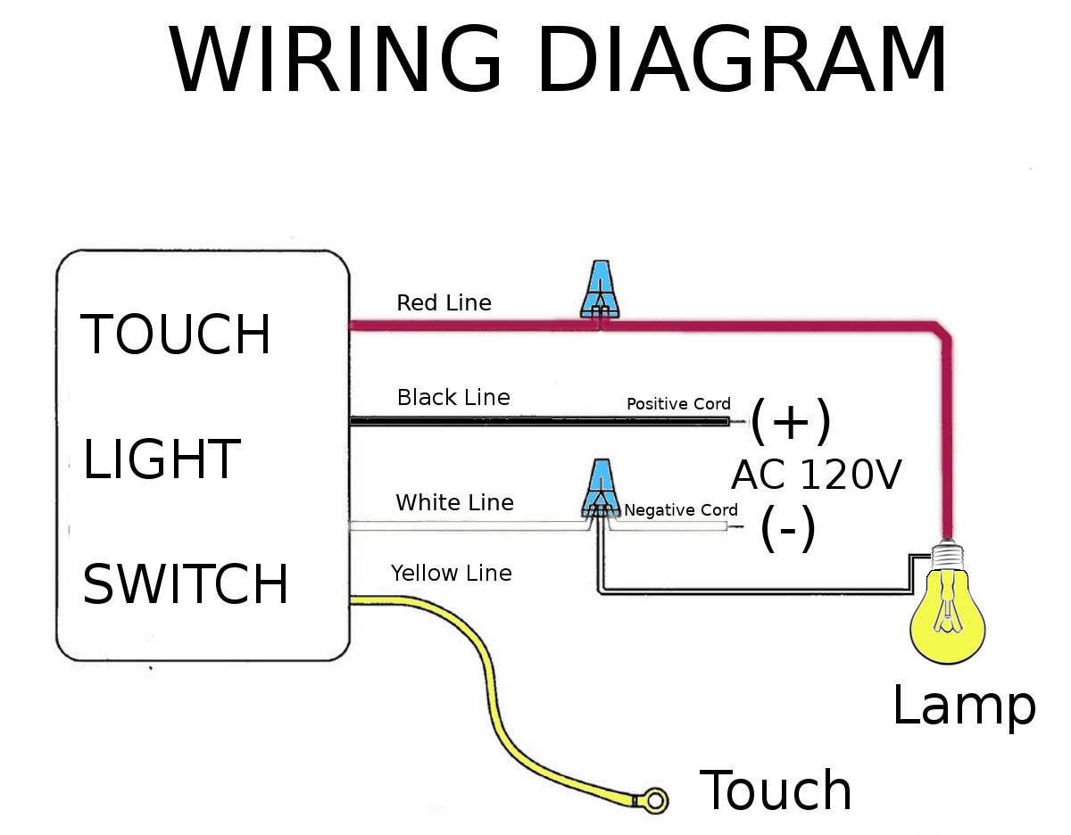 120V Light Switch Wiring Diagram Dimmer from c.shld.net