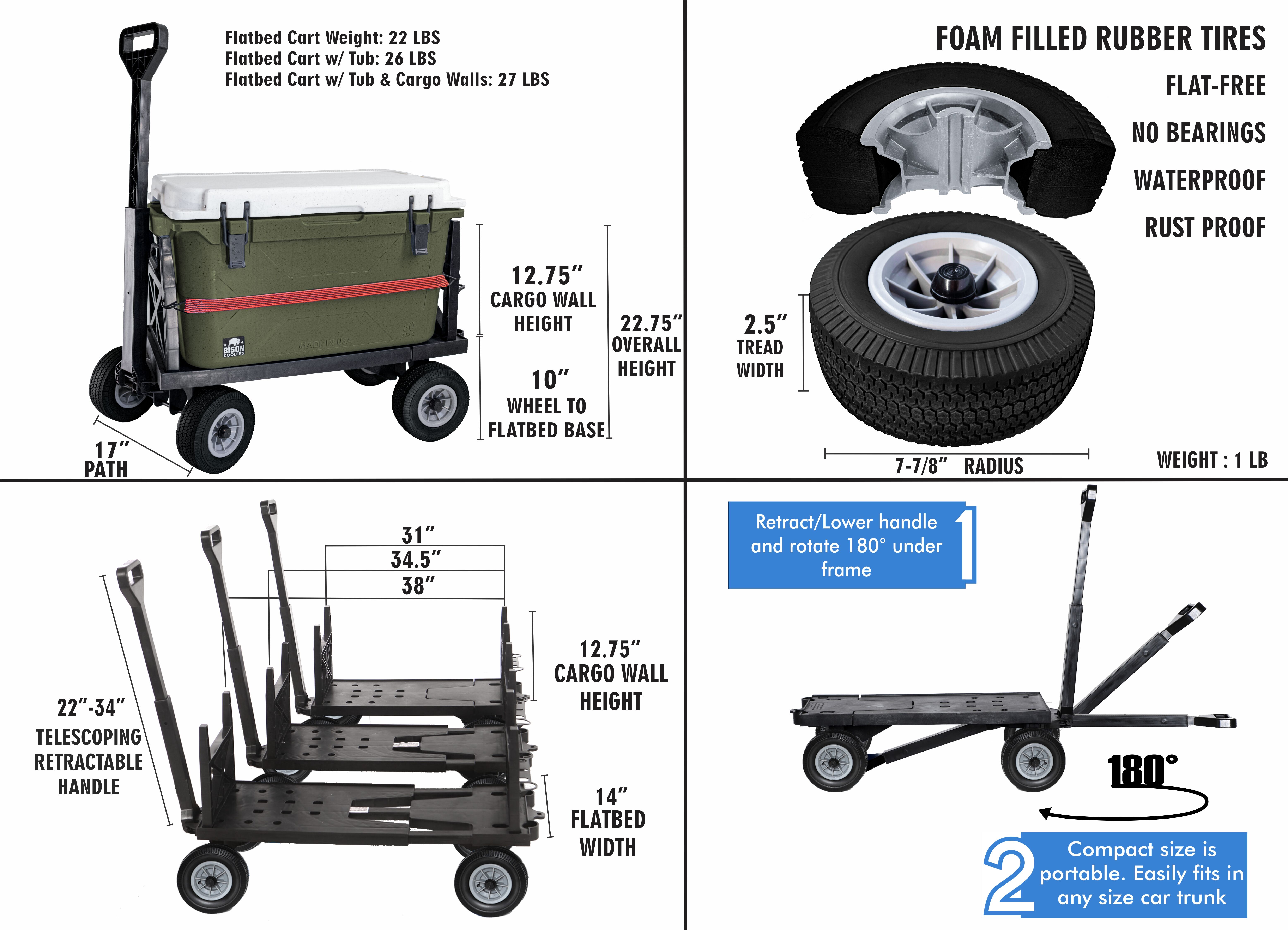coleman cooler wheel nut