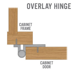 Brookwood Kitchen Cabinet Door Hinges 10 Pair Pack 20 Pieces