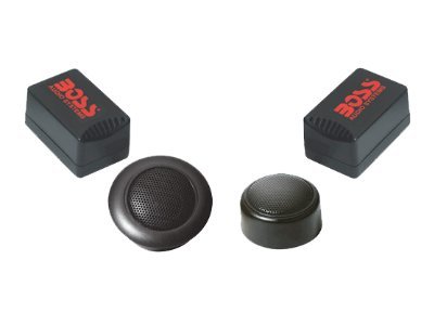 boss ch6ck