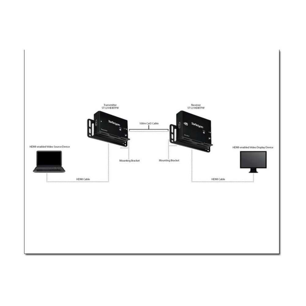 Startech ST121HDBTPW Extend Hdmi Up To 330ft Over Cat 5cat 6 Cable While Using Only A Single Power