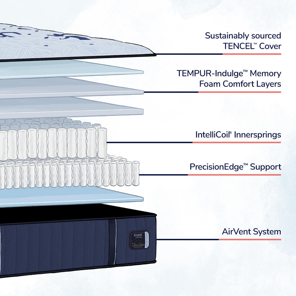 Stearns & Foster Estate Ultra Firm Tight Top Mattress King