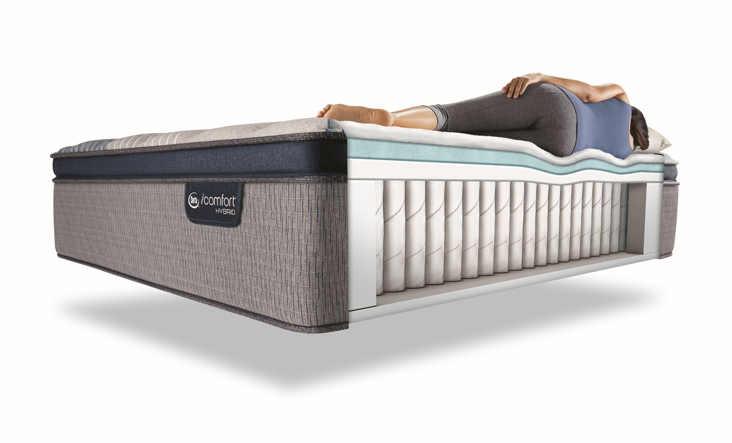 serta icomfort blue fusion 200 king