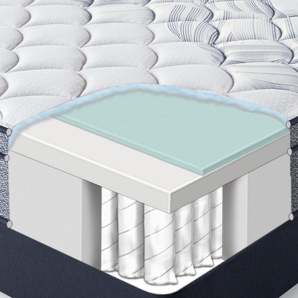 Serta Elkins II Eurotop Plush King Mattress