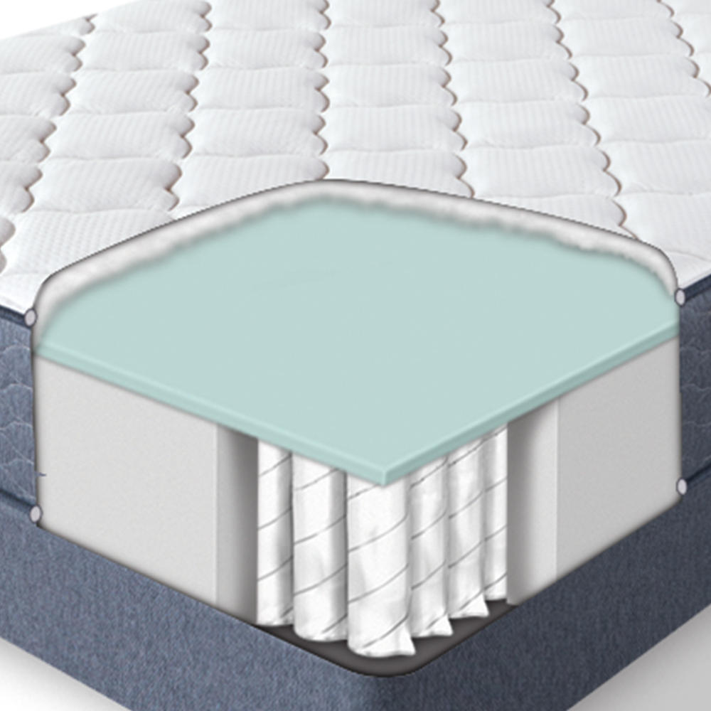 Serta Malloy Eurotop Plush Queen Mattress