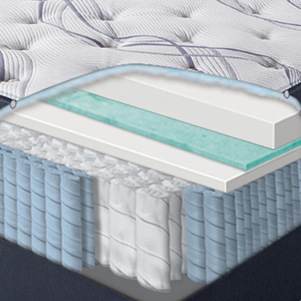 Serta Trelleburg II Pillowtop Plush Full Mattress