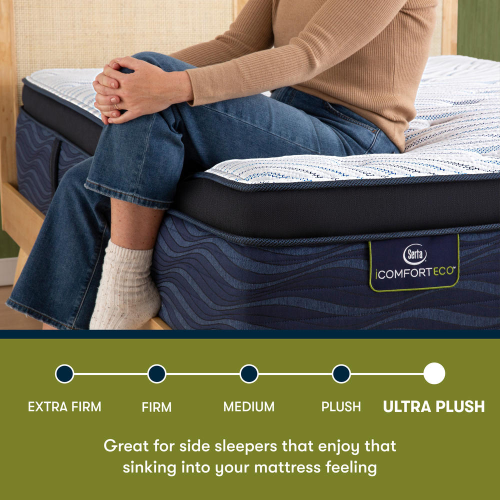 Serta  iComfortECO Q40HD Ultra Plush Pillow Top Mattress - King
