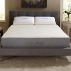 Superior Comfort Mattress Sears Outlet